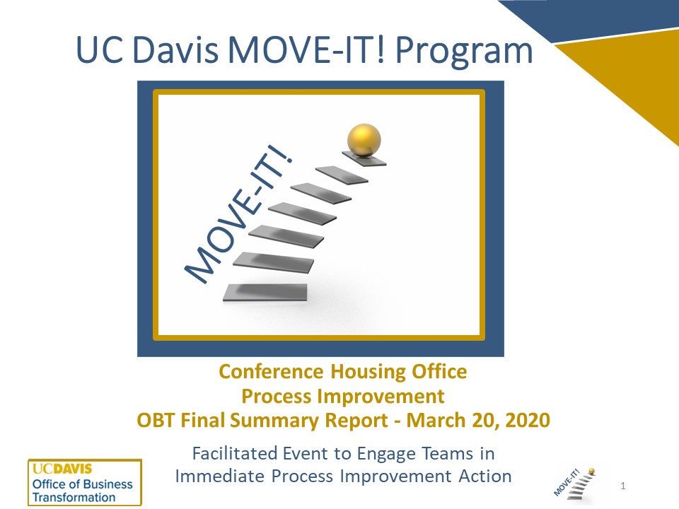 UC Davis Move-It program powerpoint title slide